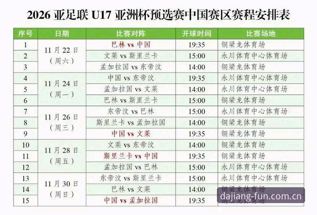 如何在大江体育平台见证中国足球小将的U17世界杯征程？